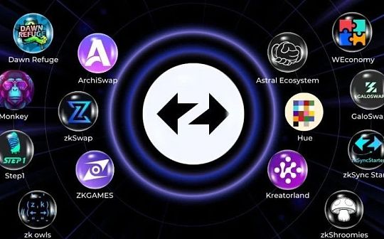 比特币今后能够涨到多少