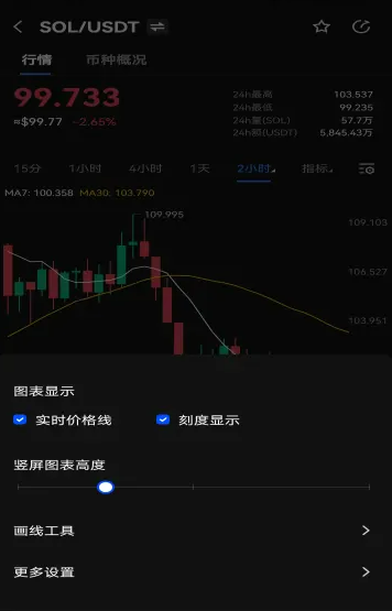 欧易交易所app官网浏览器最新版本 欧易okex2022苹果链接-第2张图片-欧易交易所 欧易交易所app官网浏览器最新版本 欧易okex2022苹果链接-第2张图片-欧易交易所