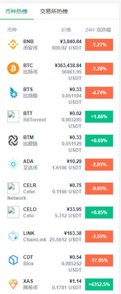 usdt数字钱包下载_usdt数字钱包交易所下载-第1张图片-欧易交易所