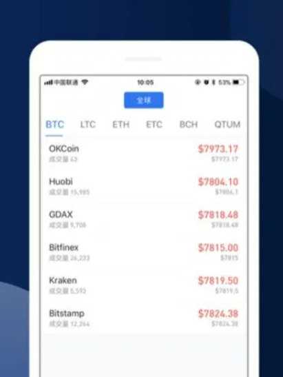 欧易app最新版下载安卓 欧易官方app下载-第2张图片-欧易下载