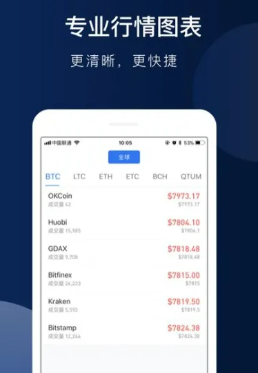 欧易app官方下载2022最新版 okex欧易官网app下载-第3张图片-欧易交易所 欧易app官方下载2022最新版 okex欧易官网app下载-第3张图片-欧易交易所