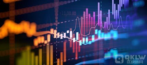 数字货币期货是什么?数字货币期货与传统期货区别?