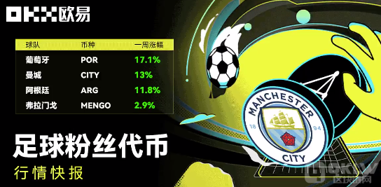 足球粉丝代币ARG币是什么?ARG币如何交易?