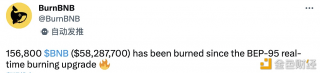 数据：BBP-95升级后已销毁15.68万枚BNB
