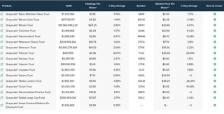 牛市剧本推演：回顾 GBTC、黄金 ETF，推演加密市场