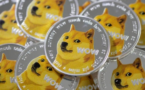 2023币圈三大看盘软件排名_中国虚拟货币三大交易所